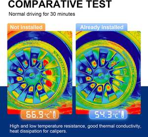 4 шт., алюминиевые Чехлы для тормозных суппортов Tesla Model Y - Product Image 4