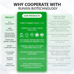 Private Label ผงเวย์โปรตีนมาตรฐานทองคำ,ผลิตภัณฑ์เสริมอาหารเพื่อการกีฬาเวย์โปรตีน Isolate - Product Image 2