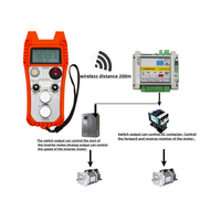 Manette de commande CNC sans fil WiXHC avec écran LCD et sortie analogique 0-10V pour le contrôle de vitesse des onduleurs