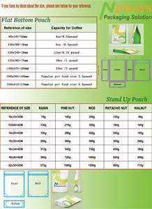 Sachets Doypack Personnalisés avec Logo Imprimé, Biodégradables, Thermoscellables, pour Biscuits, Aliments pour Bébés, Chips de Pommes de Terre, <span class=keywords><strong>Emballage</strong></span> Alimentaire en Plastique avec Fermeture Ziplock - Product Image 6