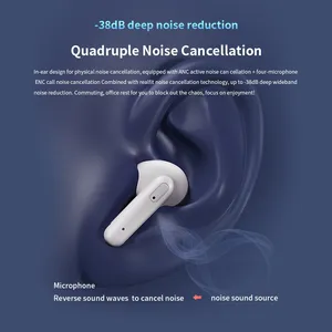 Realfit <span class=keywords><strong>F3</strong></span> ANC Active Noices Annulation BT Écouteurs ENC Appel HIFI Stéréo Superb Bass Écouteurs sans fil Sport Gaming - Product Image 5