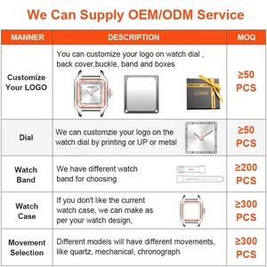 <span class=keywords><strong>Orologio</strong></span> Vintage da <span class=keywords><strong>Donna</strong></span> in Acciaio Inossidabile Quadrato alla Moda, Relojes Personalizados Logo, Orologi di Lusso al Quarzo per <span class=keywords><strong>Donna</strong></span> con Marchio Proprio - Product Image 2