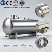 304 Edelstahl Horizontaler Lagertank 500-50000L SS304 Sanitär-Flüssigkeitslager ASME CE Hersteller