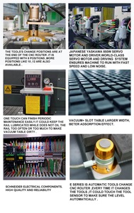 Router CNC 2030 alat otomatis pengganti tahan lama Syntec mesin pertukangan Cina menampilkan ATC pemuatan/pembongkaran - Product Image 6