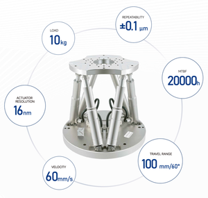 PLATFORM 6-DOF (Degree of Freedom) Robot Paralel dengan Encoder Absolut Digunakan di Lingkungan VAKUM untuk Fokus Optik - Product Image 2