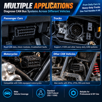 Analizador de Bus CAN Portátil CD-3S, Detector de Velocidad de Transmisión Automática, Herramienta de Diagnóstico para Automóviles, Camiones y Motocicletas, Monitor de Datos en Tiempo Real, Listo para Enviar