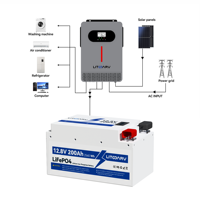 Batterie lithium-ion 25,6 V 100 Ah à coque en fer, remplacement de la batterie au plomb-acide pour système de panneaux solaires et alimentation de secours