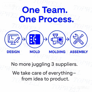 יצרני תבניות הזרקה מפלסטיק גדולות ודיוק גבוה בהתאמה אישית מסין TOPWELL - Product Image 3