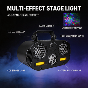 Nouvelle lumière de scène LED DMX512 5-en-1 avec effets papillon et faisceau RGBW activés par le son pour DJ, soirées et discothèques - Product Image 4