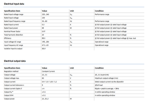 PHILIPS Xitanium 61W 0.9-1.2A 51V DS 230V ไดรเวอร์สวิตช์ DIP แรงดันต่ำสำหรับ LED  แหล่งจ่ายไฟ  ตัวเรือนพลาสติก AC-DC - Product Image 3