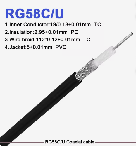 Factory 50Ohm RG58U RF Coaxial Cable Low Loss RF Coax Wire Stranded Tinner Copper RG58 C/U SYV50-3 Video Cable with PVC Jacket