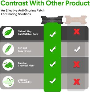 Tiras Nasales Sin Látex, Hipoalergénicas y Transpirables, Parche Nasal para Dejar de Roncar, Mejora la Respiración - Product Image 4