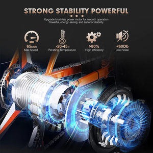 <span class=keywords><strong>Kit</strong></span> de conversión EBike 36V 350W 500W 48V 1000W 1500W 2000W EBike Motor de cubo trasero sin escobillas <span class=keywords><strong>Kit</strong></span> de rueda de bicicleta Bicicleta Eléctrica - Product Image 4