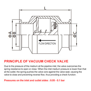 Vanne de retenue unidirectionnelle rapide en acier inoxydable SS304 KF25/<span class=keywords><strong>40</strong></span>/50/16 avec joints d'étanchéité - Product Image 2