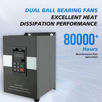Controladores de frecuencia variable de salida de fábrica 220V380v-50/60Hz 30kw-37kw aprobación CE monofásica/trifásica alta satisfacción garantizada