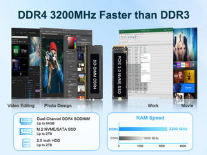 Hystou Mini PC in-tel Core I7-9750H DDR4 RAM usb3.2 kích thước nhỏ văn phòng sử dụng Mini PC cho những dịp khác nhau, hiển thị kép - Product Image 2