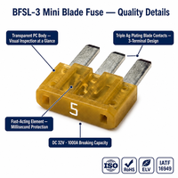 Kit d'assortiment de fusibles automobiles à lame 5A / 7.5A / 10A / 15A 32V BFSL BFMN BFLP Mini profil bas