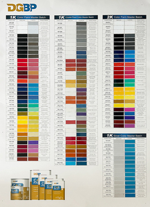 <span class=keywords><strong>Pintura</strong></span> Metálica <span class=keywords><strong>Gris</strong></span> Plateada para Autos al por Mayor, <span class=keywords><strong>Pintura</strong></span> Automotriz China a Buen Precio - Product Image 4