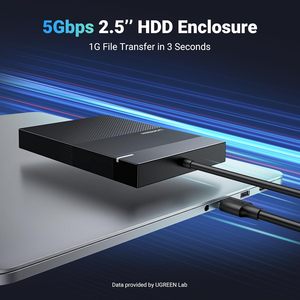 Boîtier de <span class=keywords><strong>disque</strong></span> <span class=keywords><strong>dur</strong></span> <span class=keywords><strong>externe</strong></span> UGREEN USB 3.0 2,5 pouces SATA III II I HDD et <span class=keywords><strong>SSD</strong></span> 7 mm 9,5 mm 6 To max 5 Gbps - Product Image 2