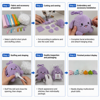 Peluches personnalisées sur le thème chinois, six couleurs, en forme de Baozi, en boîte mystère
