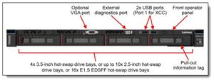 เซิร์ฟเวอร์แบบแร็ค 4LFF ความหนาแน่น 1U รุ่น ThinkSystem SR645 V3 |   EPYC 9534 |   5350 |   ชุดรางรถไฟรวมอยู่ในชุด |   32GB DDR5 |   มีสินค้าในสต็อก - Product Image 2