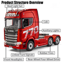 Camion RC Huina 1501 à l'échelle 1/18, porte ouvrante, carrosserie en métal, 4x4, 19CH, Scania 770 S V8, jouet de camion semi-remorque, télécommande