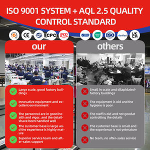 Tenues de danse jazz personnalisées directement de l'usine, justaucorps de gymnastique avec cristaux AB, vêtements de danse de haute qualité - Product Image 6