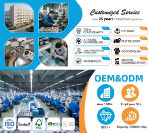 कार बैज निर्माता कार लोगो प्रतीक धातु प्लास्टिक बैज अपनी खुद की कार प्रतीक बनाएं - Product Image 5