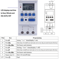 Kontron SUL810 Temporizador Digital Industrial 16A Interruptor de tiempo programable con pantalla LCD 220V Max. Voltaje