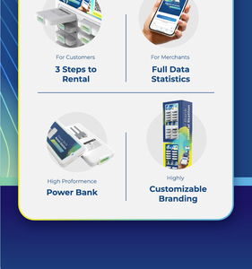 Station de location de batteries externes partagées Y2 Power EXO pour téléphones portables, avec 32 batteries externes pour les <span class=keywords><strong>lieux</strong></span> publics et usage commercial - Product Image 6