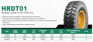ยางตันคุณภาพสูง E4 HRDT01 ขนาด 18.00R33 21.00R35 24.00R35 สำหรับรถตักล้อยาง - Product Image 2