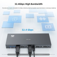 Commutateur KVM 4 ports DisplayPort (DP) USB 3.0 8K HD 4-en-1 avec double moniteur