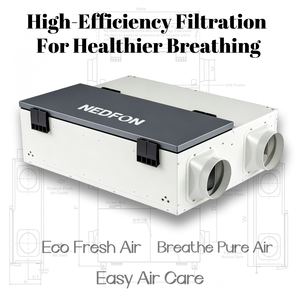 Ventilador de Recuperación de Calor de Techo HRV NEDFON Serie QFA-D, Intercambiador de Aire Fresco Bidireccional con Filtro para HVAC Comercial - Product Image 1