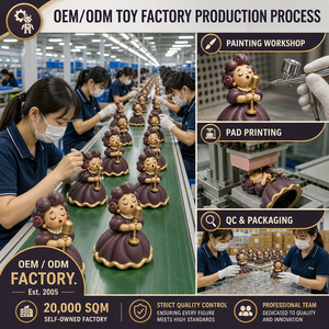 ฟิกเกอร์สาวชิบิแบบกำหนดเอง ของเล่นไวนิลอาร์ต รับผลิตแบบ OEM ODM ของสะสมแอคชั่นฟิกเกอร์ ผลิตภัณฑ์จากโรงงานโดยตรง - Product Image 2