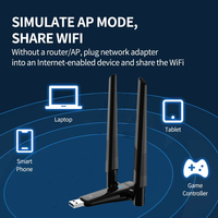 Adaptador WiFi USB ALFA Network de 1200Mbps, Dongle WIFI 5, Adaptador de Red Inalámbrica para PC, Compatible con Windows 10/8.1/8/7, MacOS