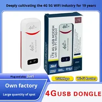 Terminal Dongle USB WiFi 3G/4G Portátil Módem de Tarjeta de Internet para Coche Transfronterizo para Telecomunicaciones Inalámbricas del Sudeste Asiático