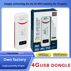 Di động 3G/4G Wifi <span class=keywords><strong>USB</strong></span> thiết bị đầu cuối Dongle xuyên biên giới xe Internet Thẻ <span class=keywords><strong>MODEM</strong></span> cho Đông Nam Á không dây Viễn Thông - Product Image 2
