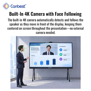 CANBEST CTV PRO Pantalla LED Interactiva 4K COB MIP de 135 Pulgadas/163 Pulgadas, <span class=keywords><strong>Video</strong></span> Wall para Sala de Entretenimiento <span class=keywords><strong>Premium</strong></span> <span class=keywords><strong>en</strong></span> el Hogar - Product Image 2