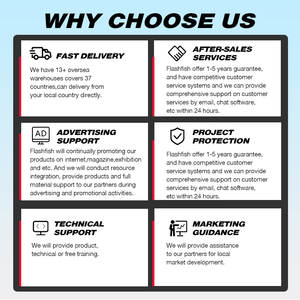 Nhà cung cấp thiết yếu 300W 600W 1000W 1500W ABS LiFePO4 năng lượng mặt trời Máy phát điện năng lượng hệ thống lưu trữ năng lượng năng lượng mặt trời nhà máy điện - Product Image 4