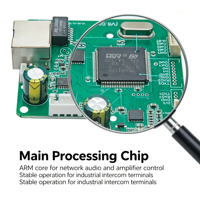 Amplificateur de communication stable SIP2401T, carte mère intégrée pour amplificateur vocal, pour terminaux d'interphonie industrielle