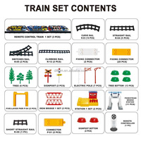 Grosir mainan kereta api RC Metro dua arah, kereta api plastik jalur kereta api Kota