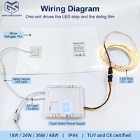 Interrupteur Tactile Capacitif Intégré CE 18W à Bouton Unique 12V / 24V, Gradation Monocouleur ou Tricolore, Étanchéité IP44 pour Éclairage de Miroir