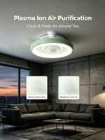 Ventilateur de plafond sans pales Yeyun à profil bas avec lumière LED, purificateur d'ions plasma, sûr pour la famille