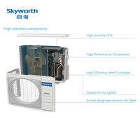 Skyworth Split Monté R410A R32 12000btu 24000btu 36000 Btu Onduleur Industriel en Stock En Gros Climatiseur Intelligent