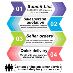 Adv7179bcpz bộ mã hóa video ic máy ảnh kỹ thuật số điện thoại di động video 40-lfcsp-vq (6x6) mạch tích hợp (ICS) - Product Image 4