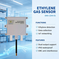 Capteur d'éthylène SW6C2H401 Modbus RTU RS485, fréquence de transmission multiple réglable, transmetteur C2H4, mise en réseau par bus, ferme intelligente, entrepôt frigorifique