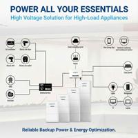 Batterie solaire KUNETIC 9,6 kWh 200 Ah LiFePO4 48 V, système de stockage d'énergie domestique tout-en-un modulaire empilable hybride/hors réseau, IP65 CAN