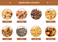 Gelgoog Candlenut rôtissoire Chana rôtissoire four pour noix de karité