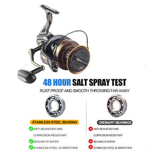 <span class=keywords><strong>BG</strong></span> Metal <span class=keywords><strong>8000</strong></span>/10000/12000 Casting Pole Wheel 20kg Resistencia máxima Surf y Jigging Carretes giratorios para pesca en el mar y el lago - Product Image 3