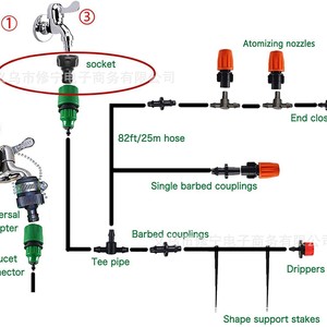 Système d'irrigation goutte-à-goutte pour jardin, tuyau de 25 m avec goutteurs, buses et connecteurs pour l'arrosage des plantes et l'irrigation des paysages - Product Image 5